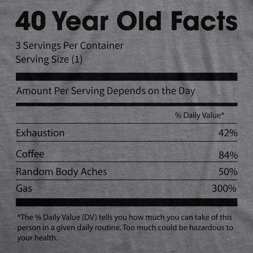 40 Year Old Facts Men's T Shirt