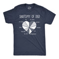 Anatomy Of Dad Men's T Shirt