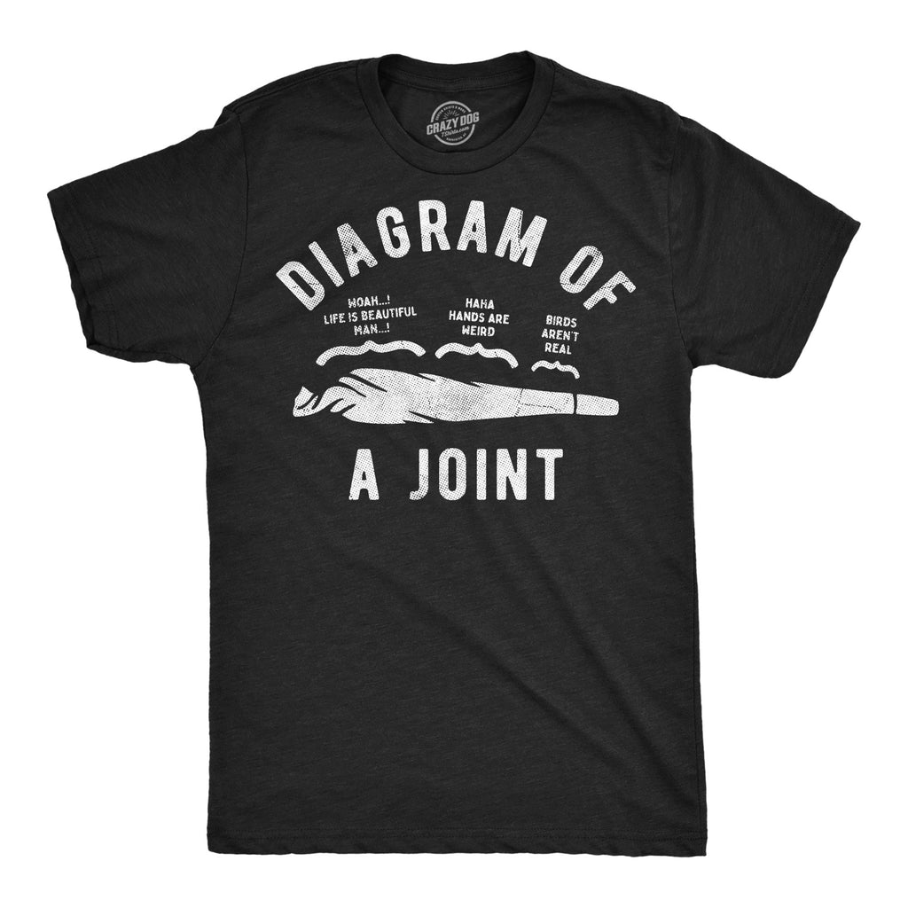 Diagram Of A Joint Men's T Shirt