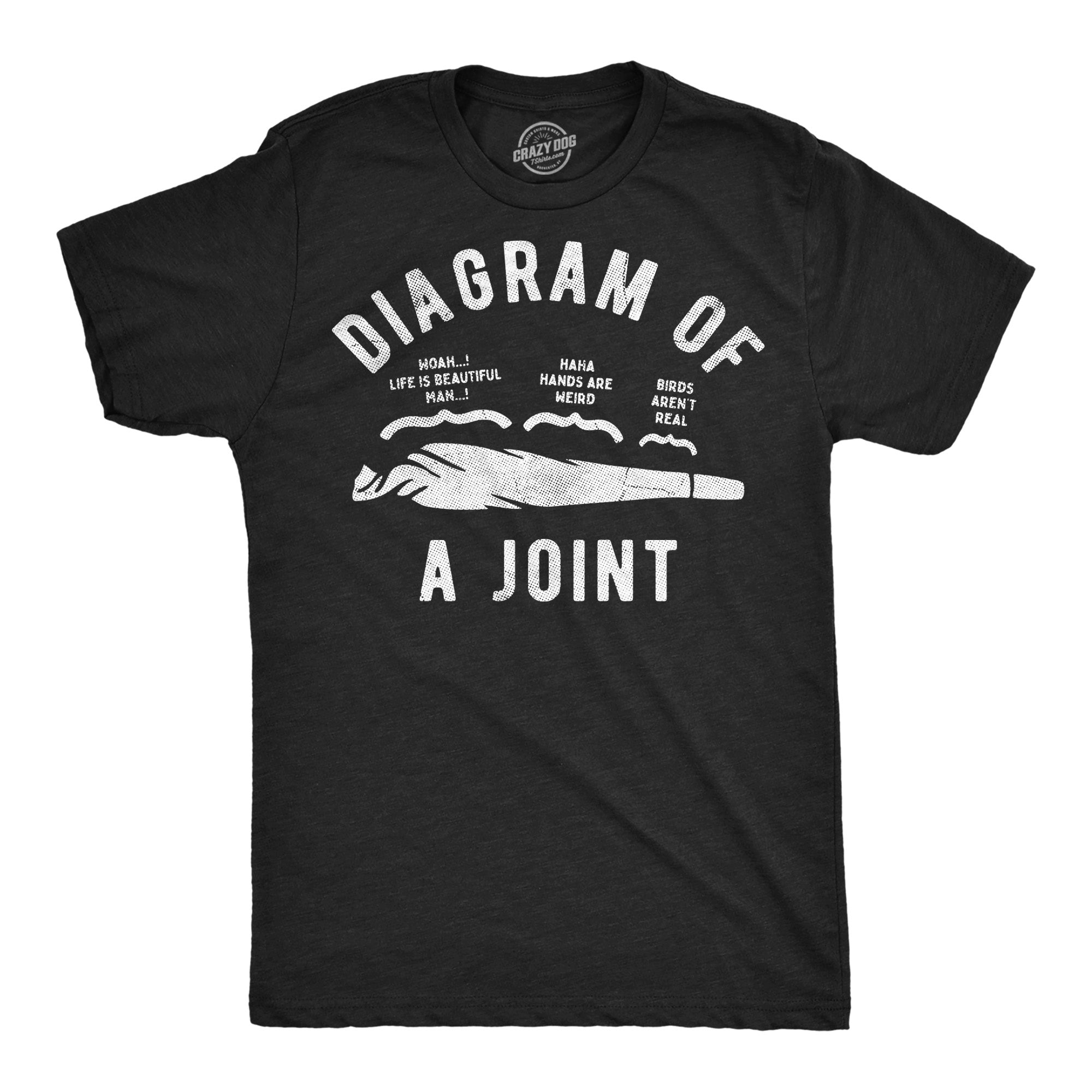 Diagram Of A Joint Men's T Shirt