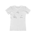 Unicorn Head Prosthetic Robot Arm Tentacle - Women’s T-Shirt