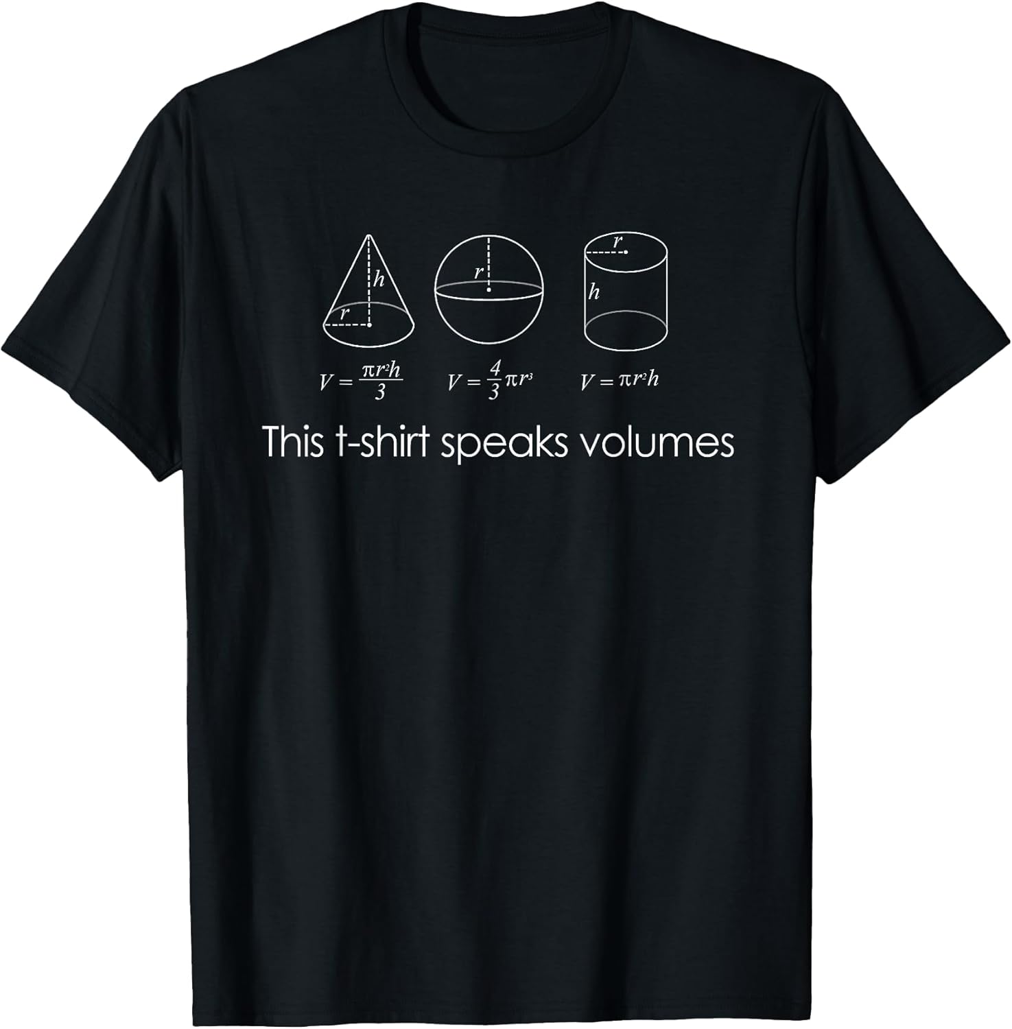 Nerdshizzle Tees