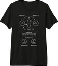 Quantum Mechanics Theoretical Physics Nerd Apparel