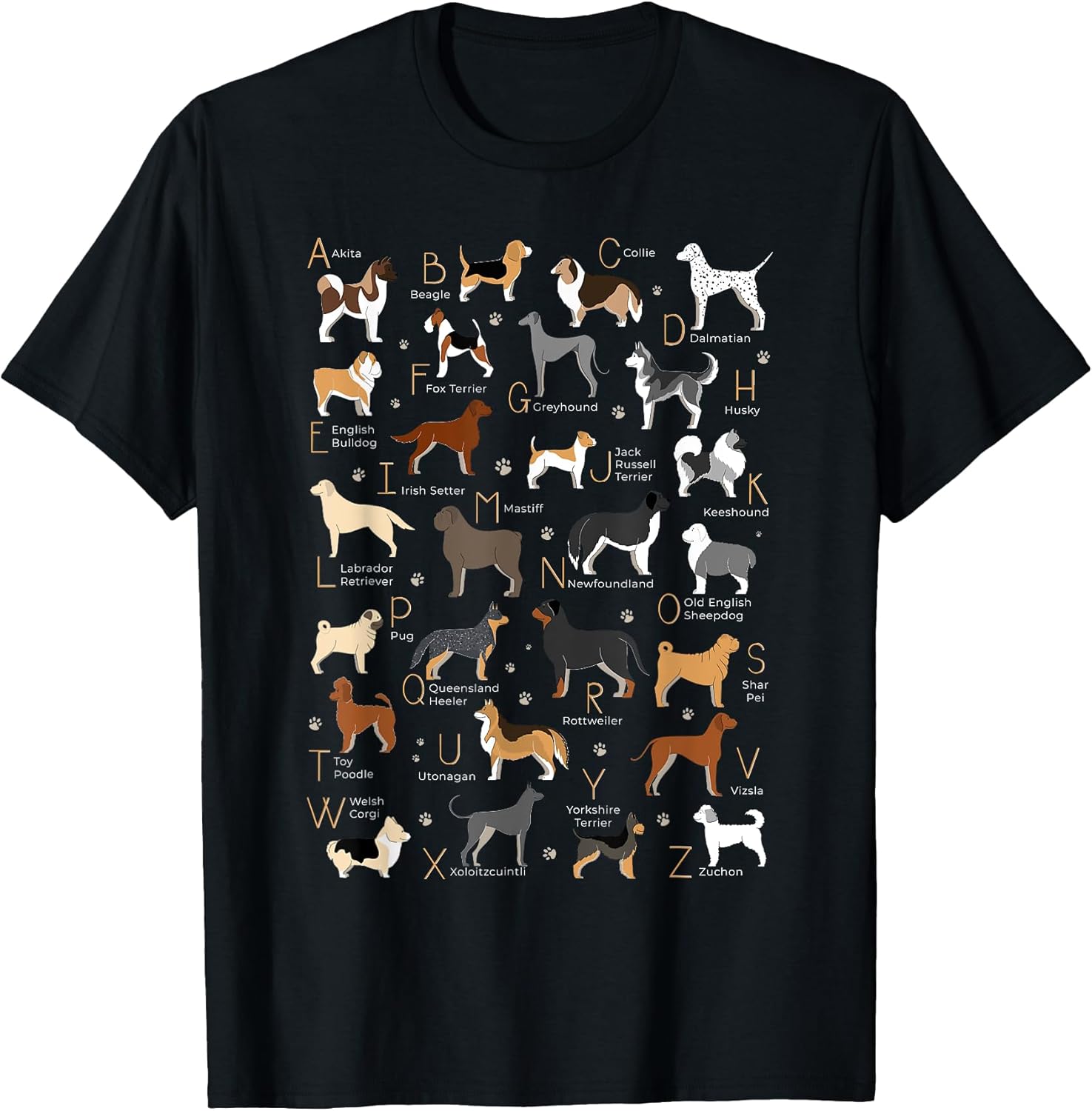 ABC Dog Breeds Identification A-Z Types of Dogs Canine T-Shirt