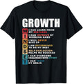 Growth Mindset Definition Motivational Quote Inspiration T-Shirt