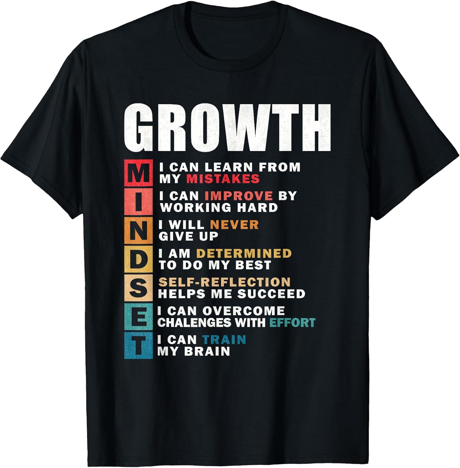 Growth Mindset Definition Motivational Quote Inspiration T-Shirt