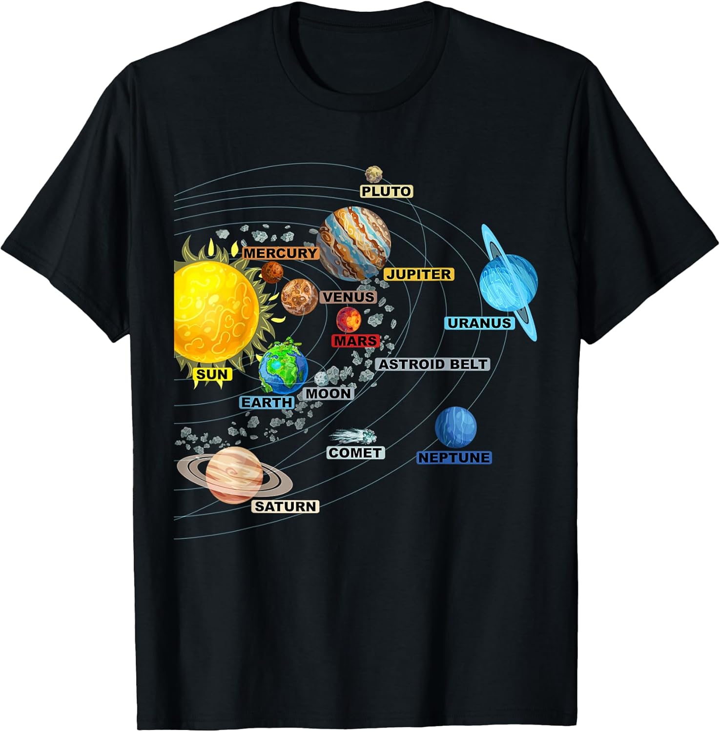 Retro Funny Nerdy Science & Study Designs