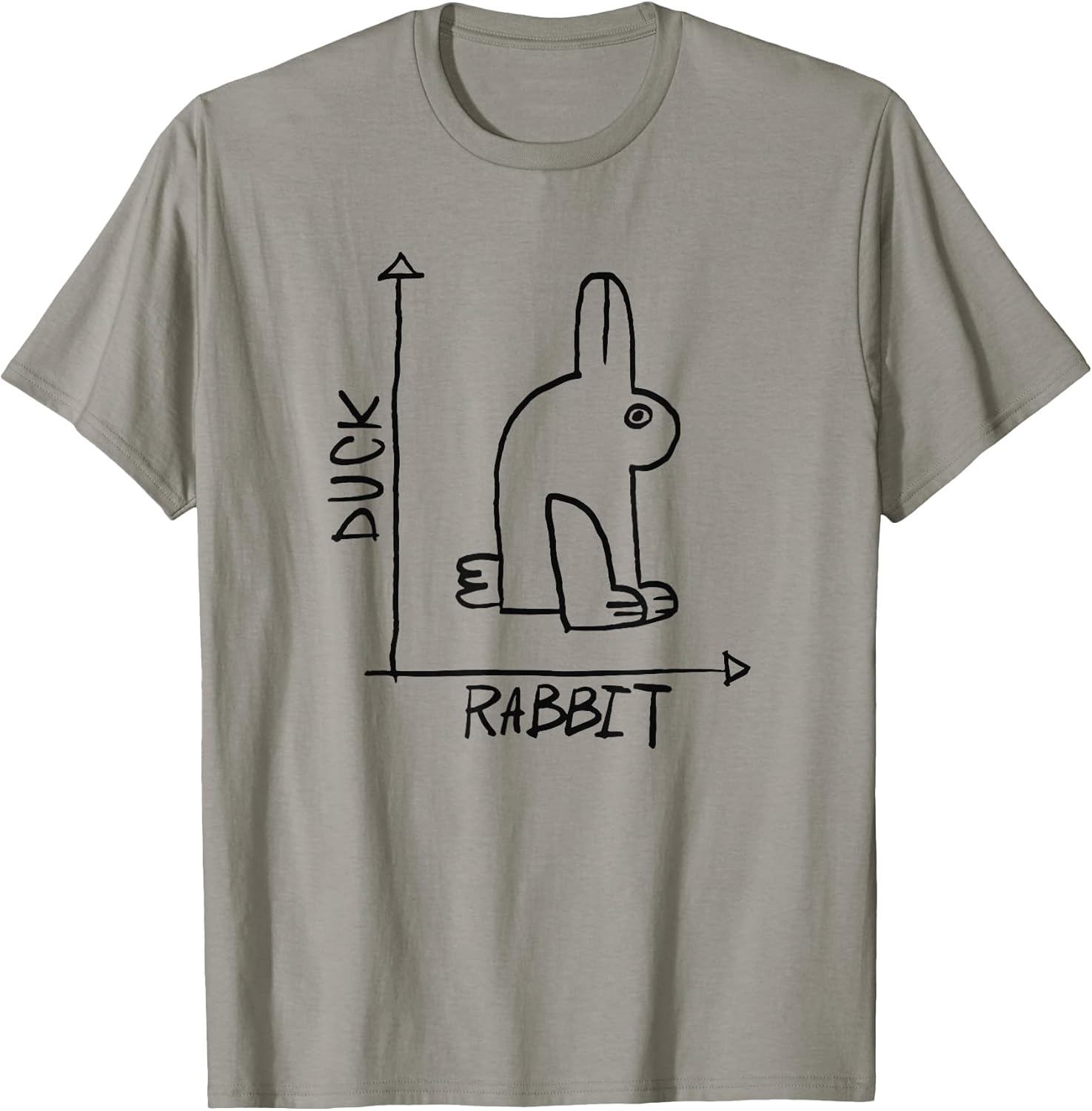 Science Nerd Gift Store