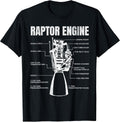 Raptor Engine Outfit For Boy Men And Women