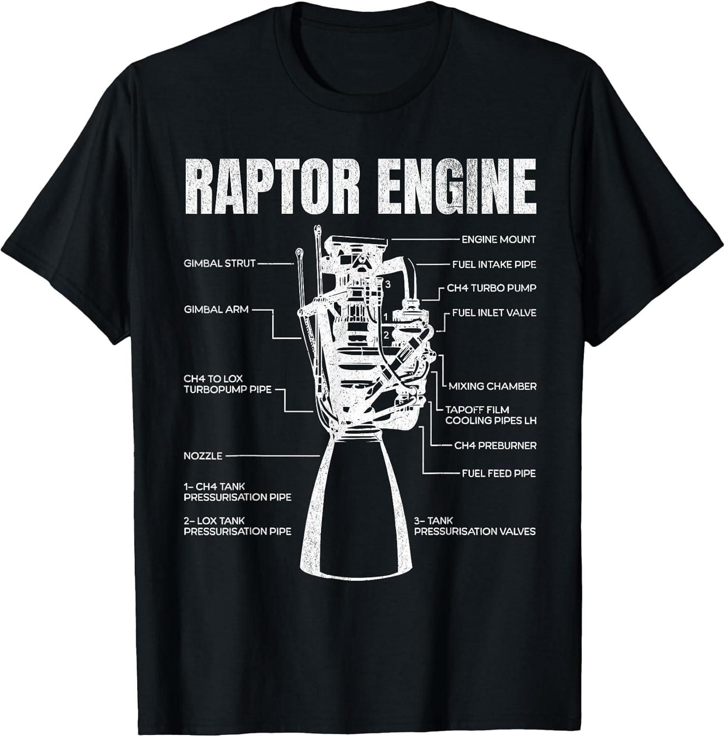 Raptor Engine Outfit For Boy Men And Women