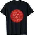 Electronic Music Lovers Merch for Audio Nerds