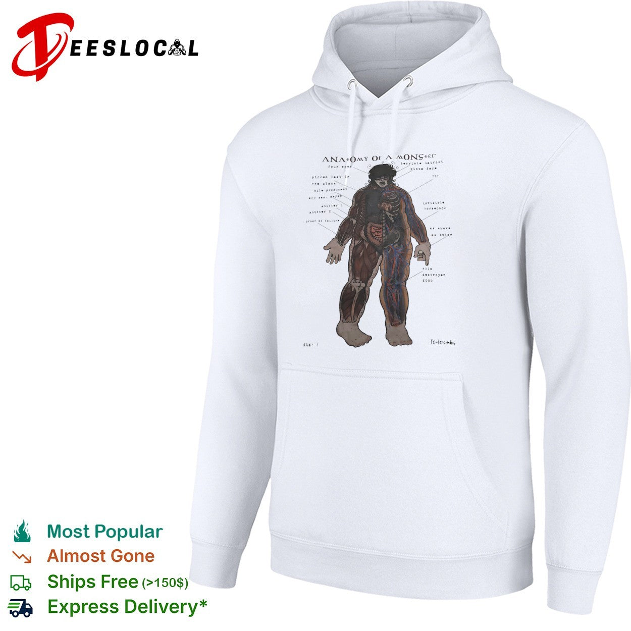 Anatomy of a monster figure shirt