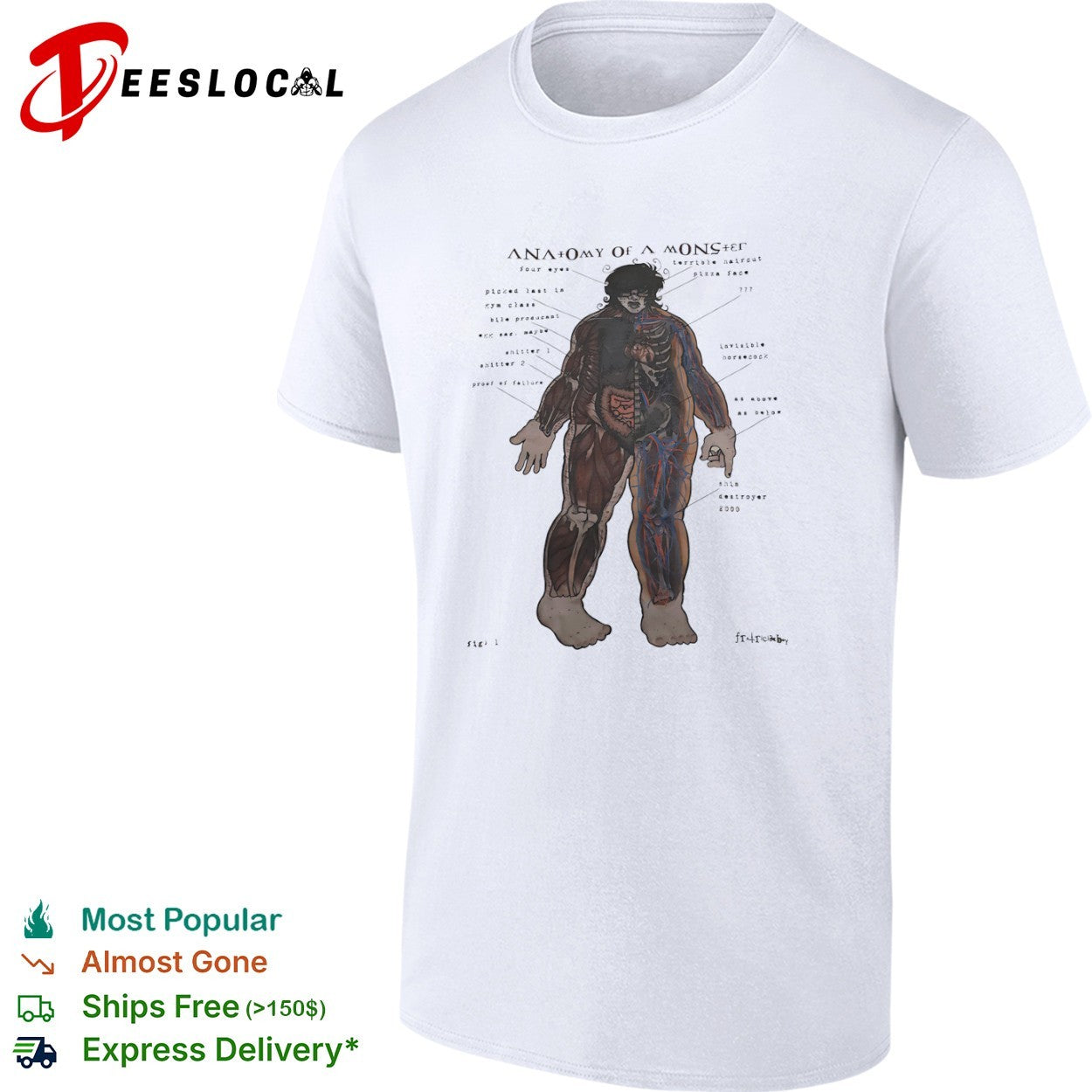 Anatomy of a monster figure shirt