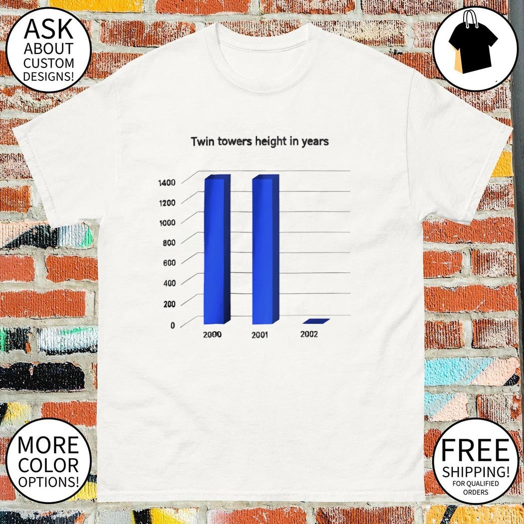 Funny 9 11 Twin Towers height in years shirt