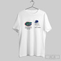 Official Florida Gators Its Time For Your Weekly 3 Hours Of Suffering Yes Florida Meme