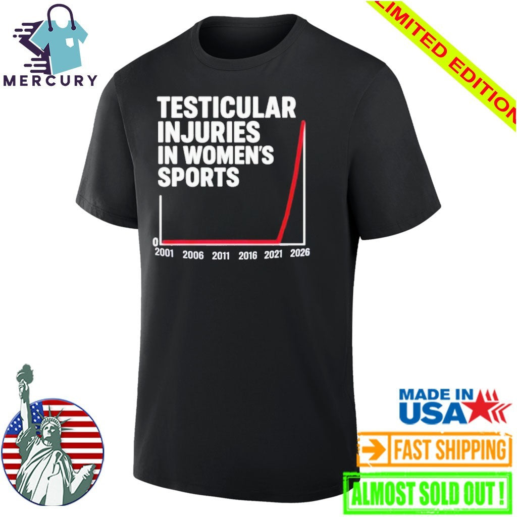 Testicular In Juries In Women’s Sports 2001-2026 Shirt