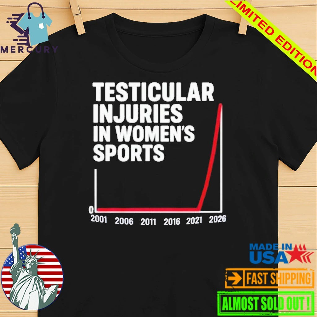 Testicular In Juries In Women’s Sports 2001-2026 Shirt