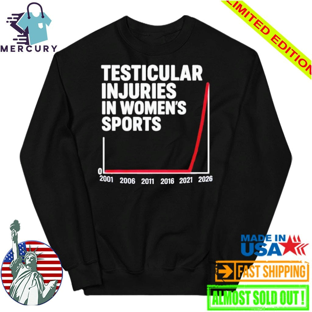 Testicular In Juries In Women’s Sports 2001-2026 Shirt