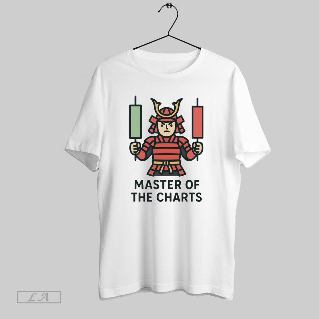 Original Samurai Candlestick Master Of The Charts