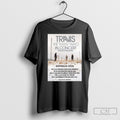 Travis Band The Man Who In Concert Australia 2026 Schedule Dates