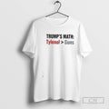 Trumps Math Tylenol Guns