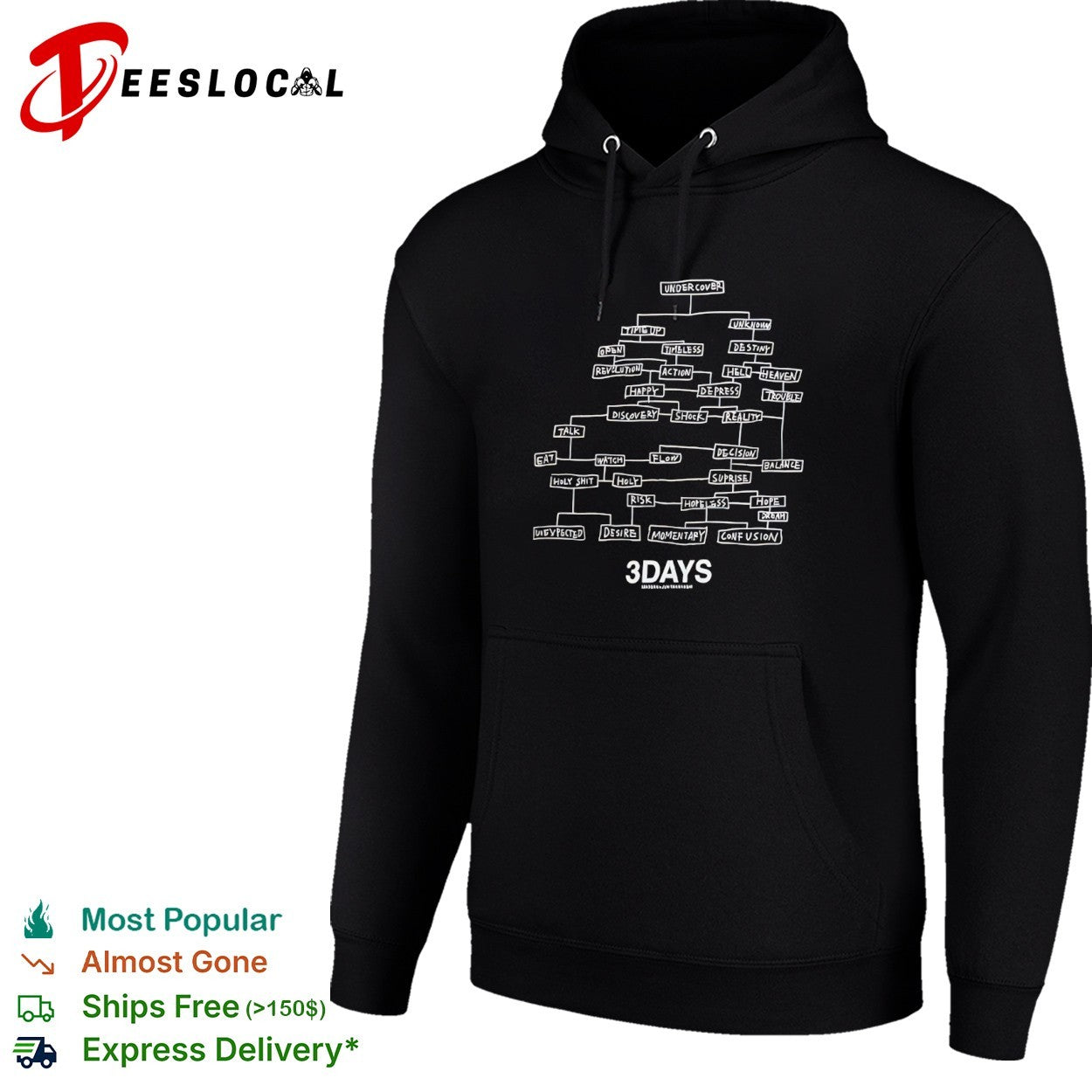 Undercover Jun Takahashi Madsaki 3days flowchart shirt