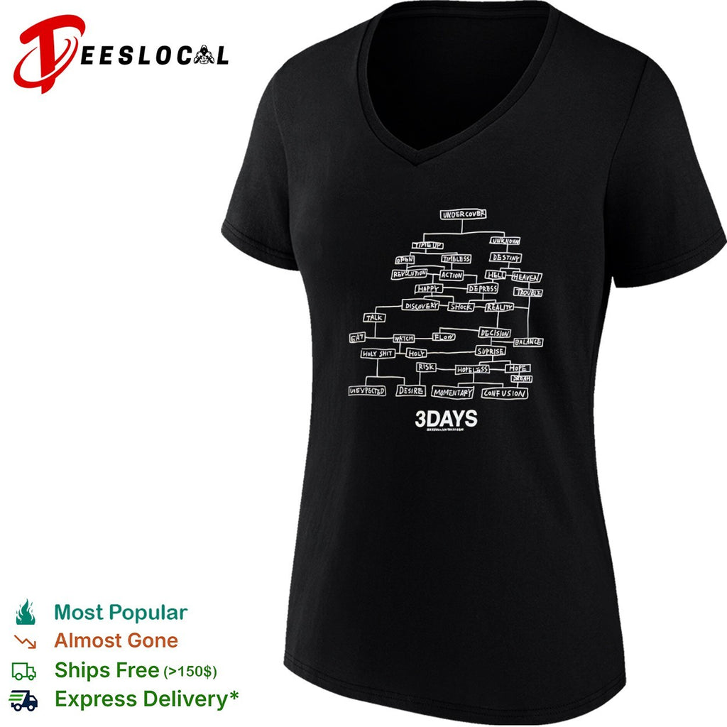 Undercover Jun Takahashi Madsaki 3days flowchart shirt