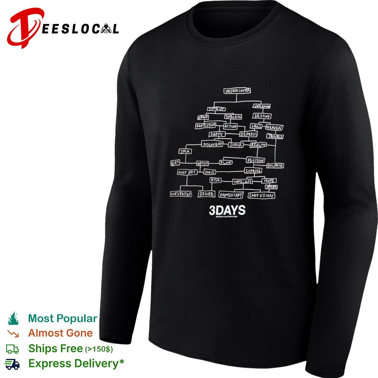 Undercover Jun Takahashi Madsaki 3days flowchart shirt