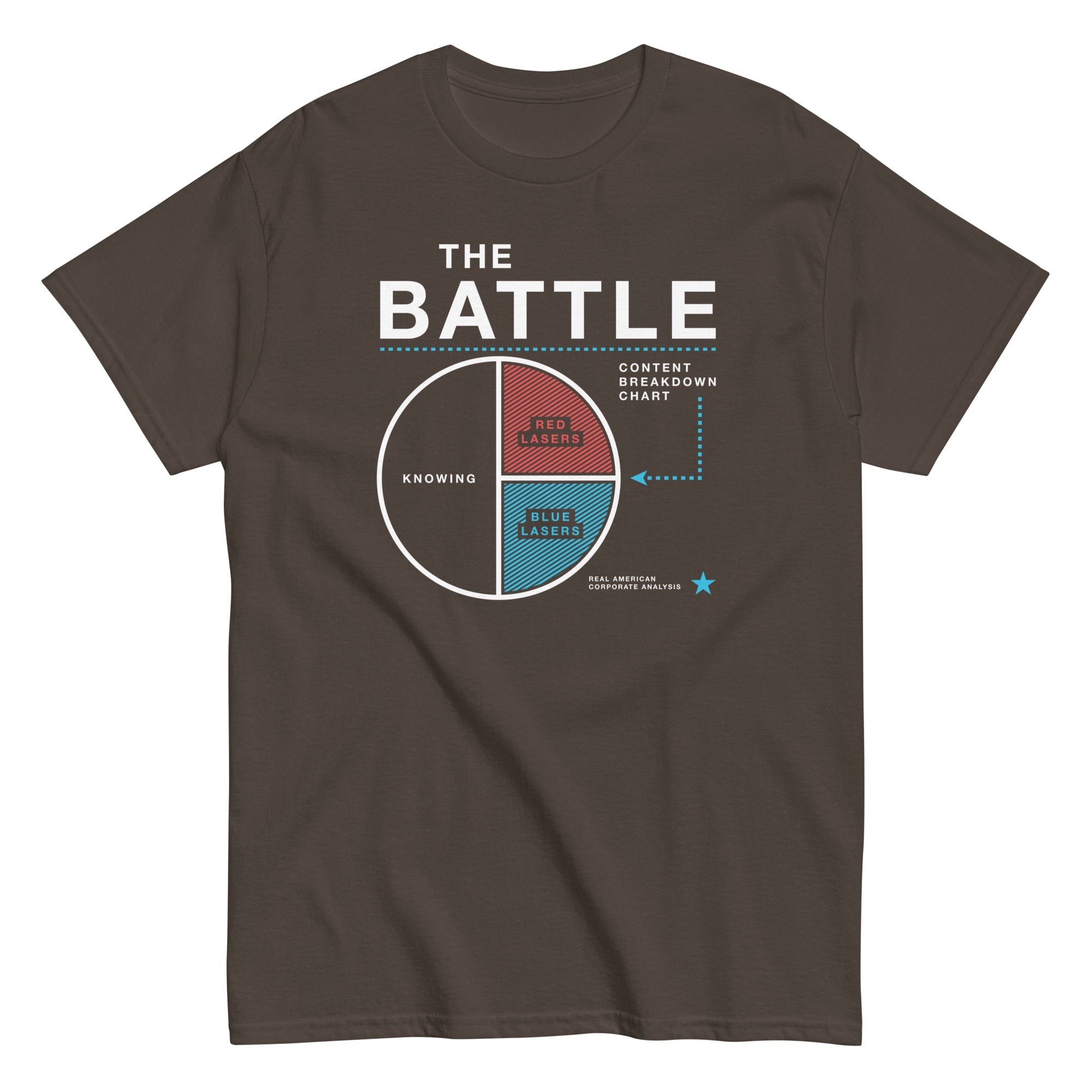 The Battle Men's Classic Tee