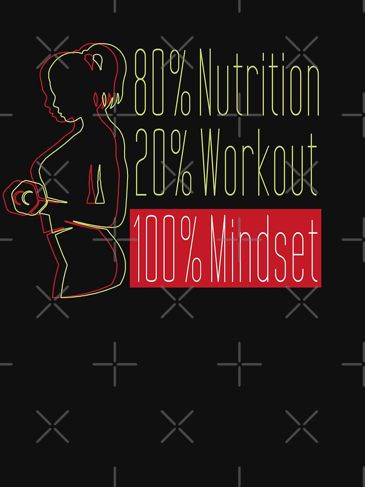 80% Nutrition 20% Workout 100% Mindset workout by Viralvibes92