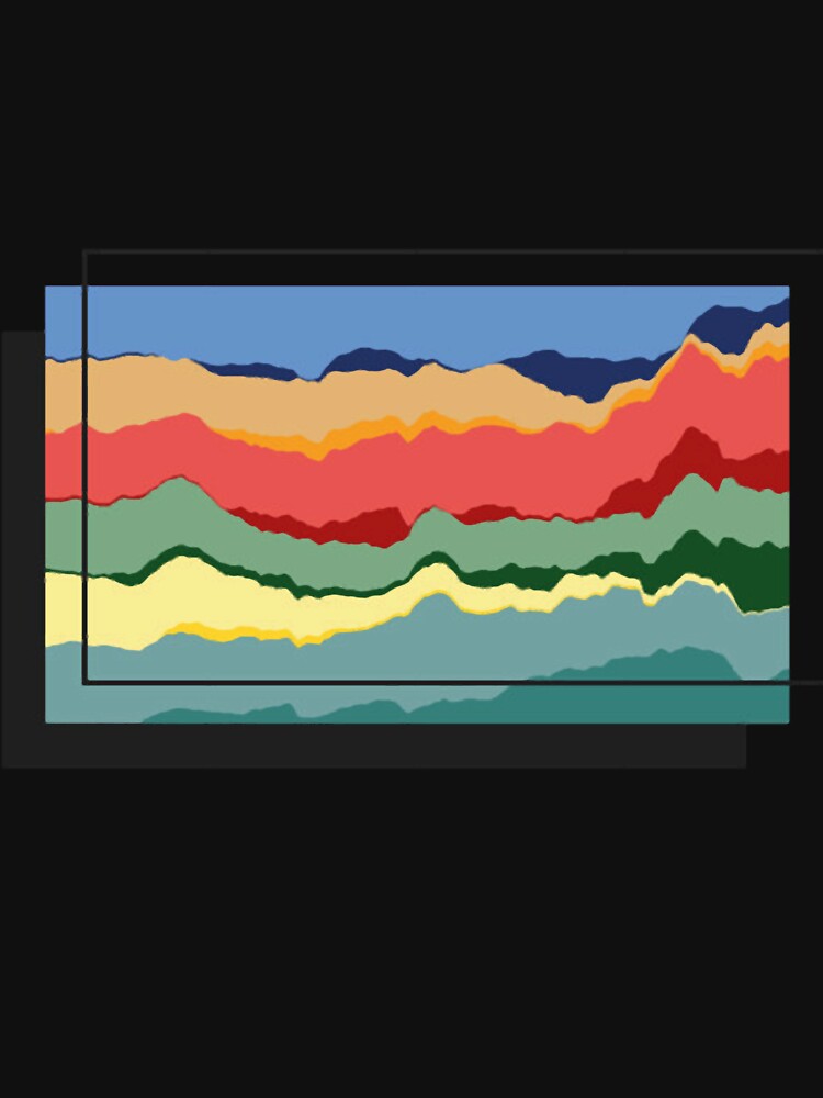 Age of Empires Timeline by Artistasia