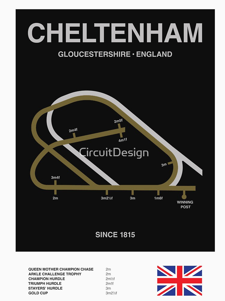 Minimalist Cheltenham Horse Racing Line Print by CircuitDesign