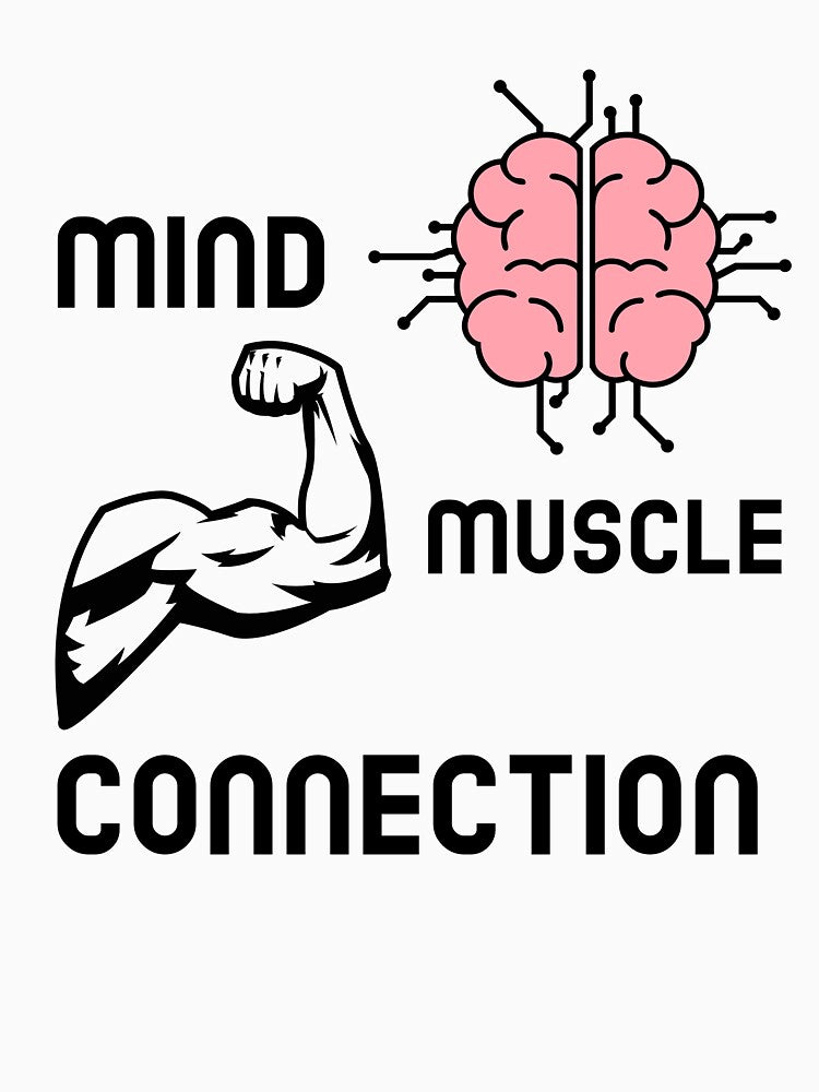 Mind Muscle Connection by GymMotivation