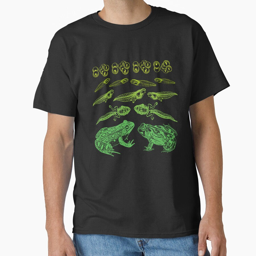 Vintage Frog Tadpole Life Cycle: A Gremlincore Goblincore Design for Biology Teachers, Nature Students and Amphibian Art Enthusiasts by MinistryOfFrogs