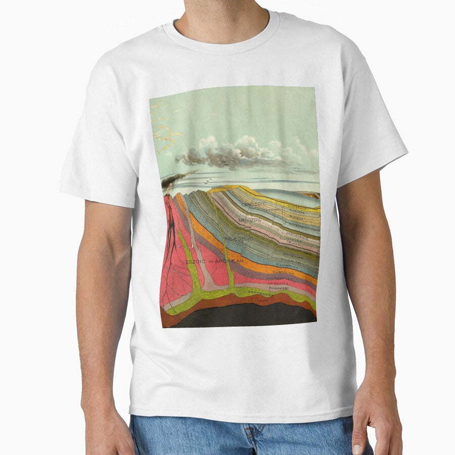 Geological Time Chart, 1893 by Levi Yaggy by nextstepdesigns