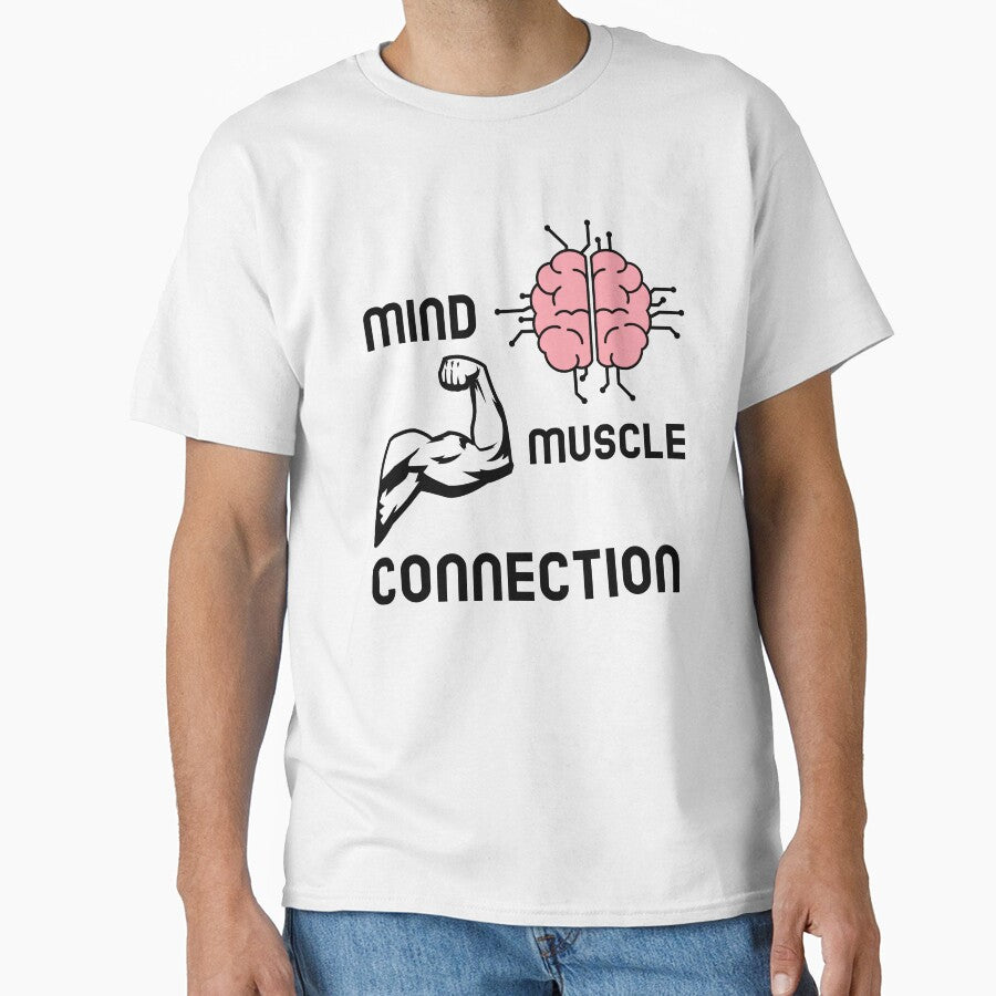 Mind Muscle Connection by GymMotivation