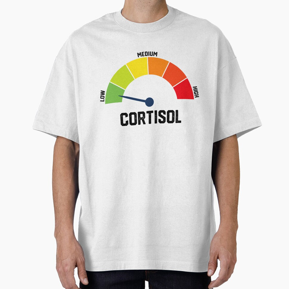 The Health Effects of High Cortisol Levels by najaks