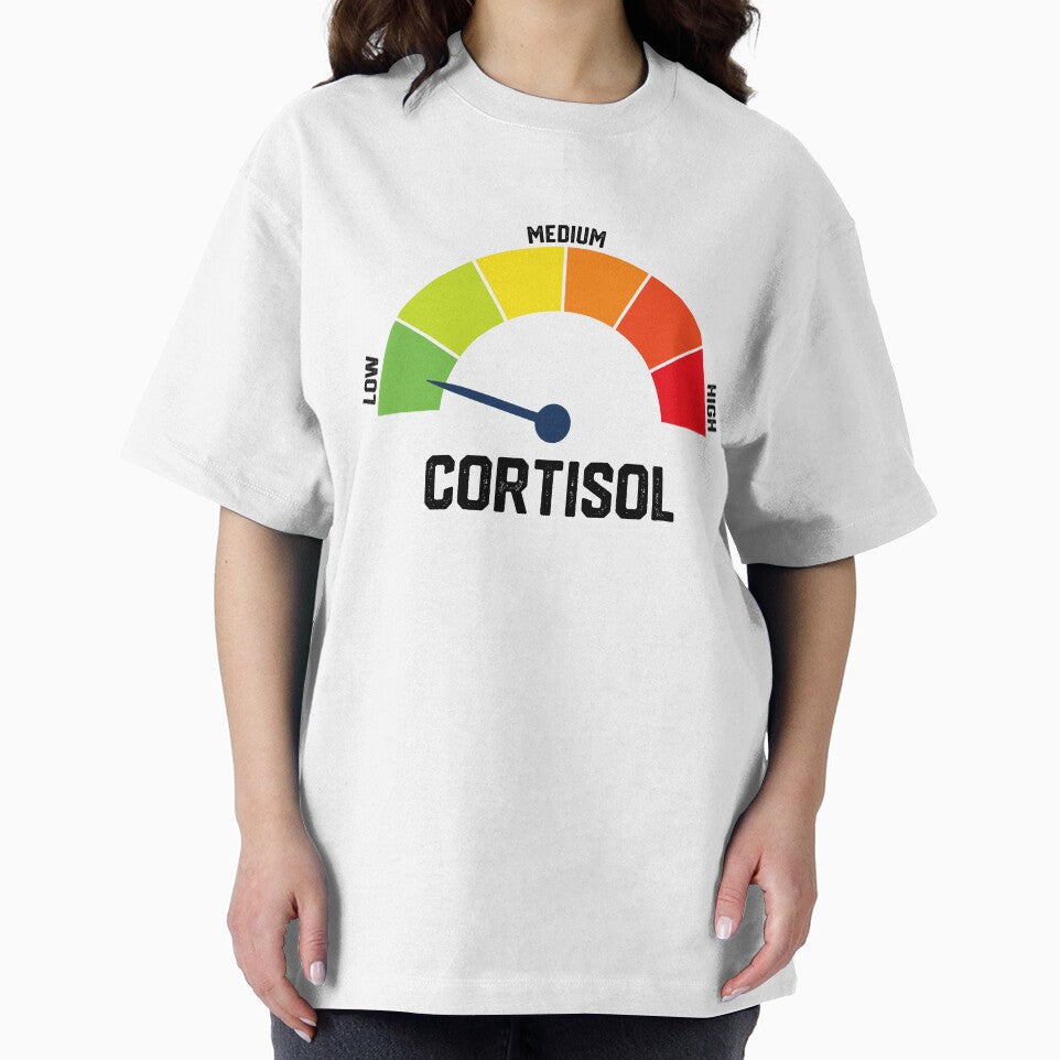 The Health Effects of High Cortisol Levels by najaks