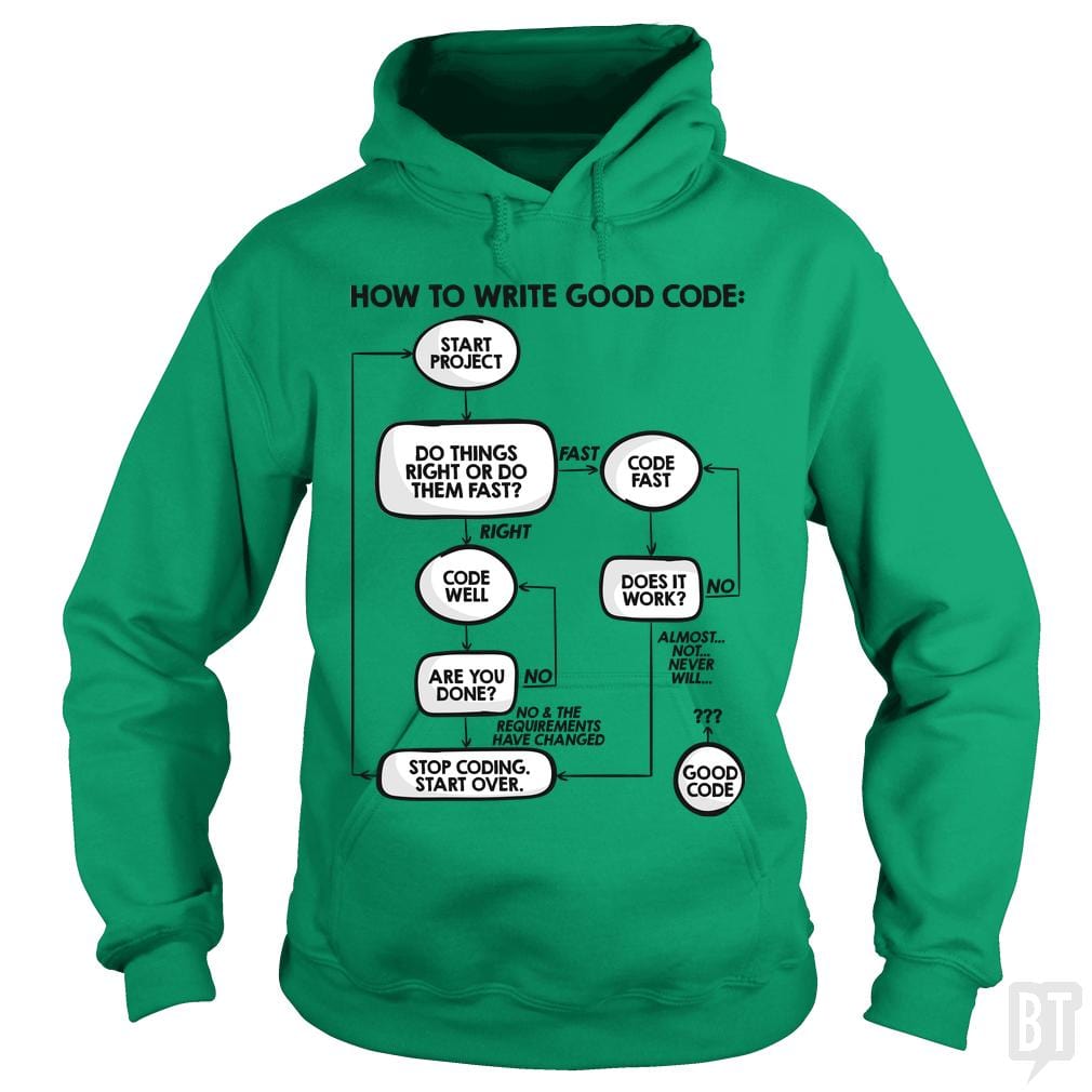 How To Write Good Code Hoodie