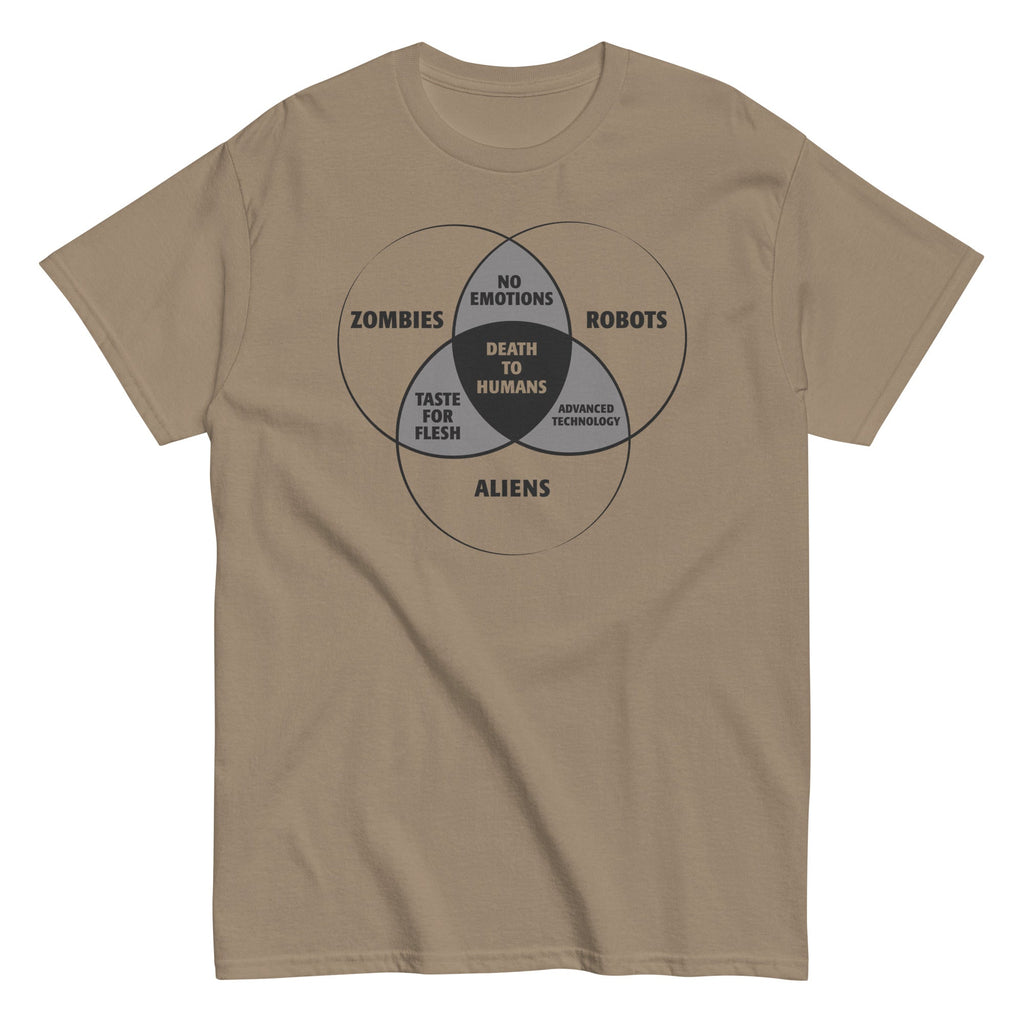 Zombies, Robots, and Aliens Venn Diagram Men's Classic Tee