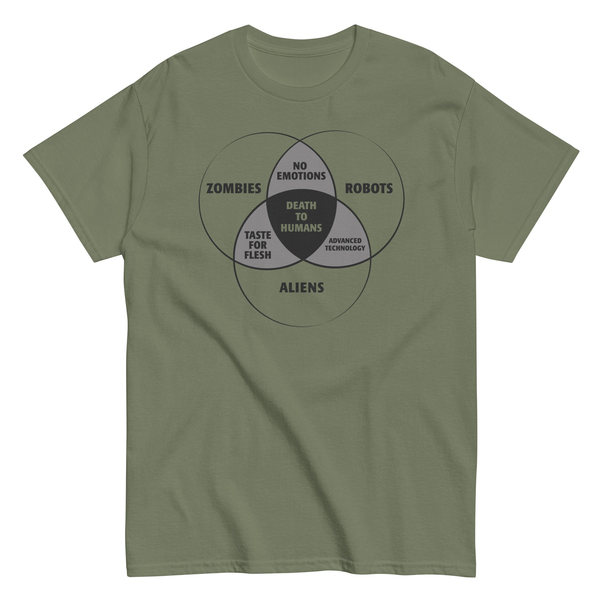 Zombies, Robots, and Aliens Venn Diagram Men's Classic Tee