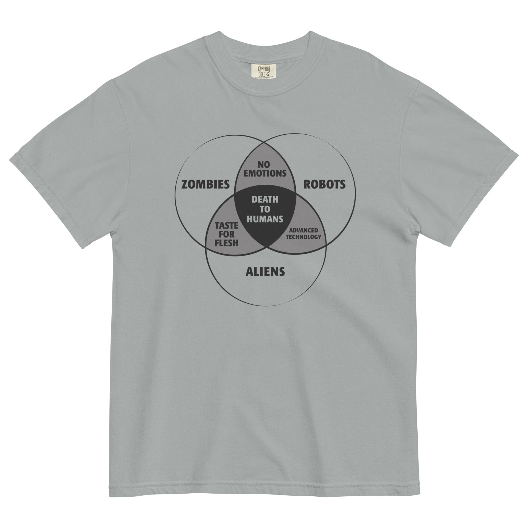Zombies, Robots, and Aliens Venn Diagram Men's Relaxed Fit Tee