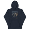 A Simple Question Of Weight Ratios Unisex Hoodie