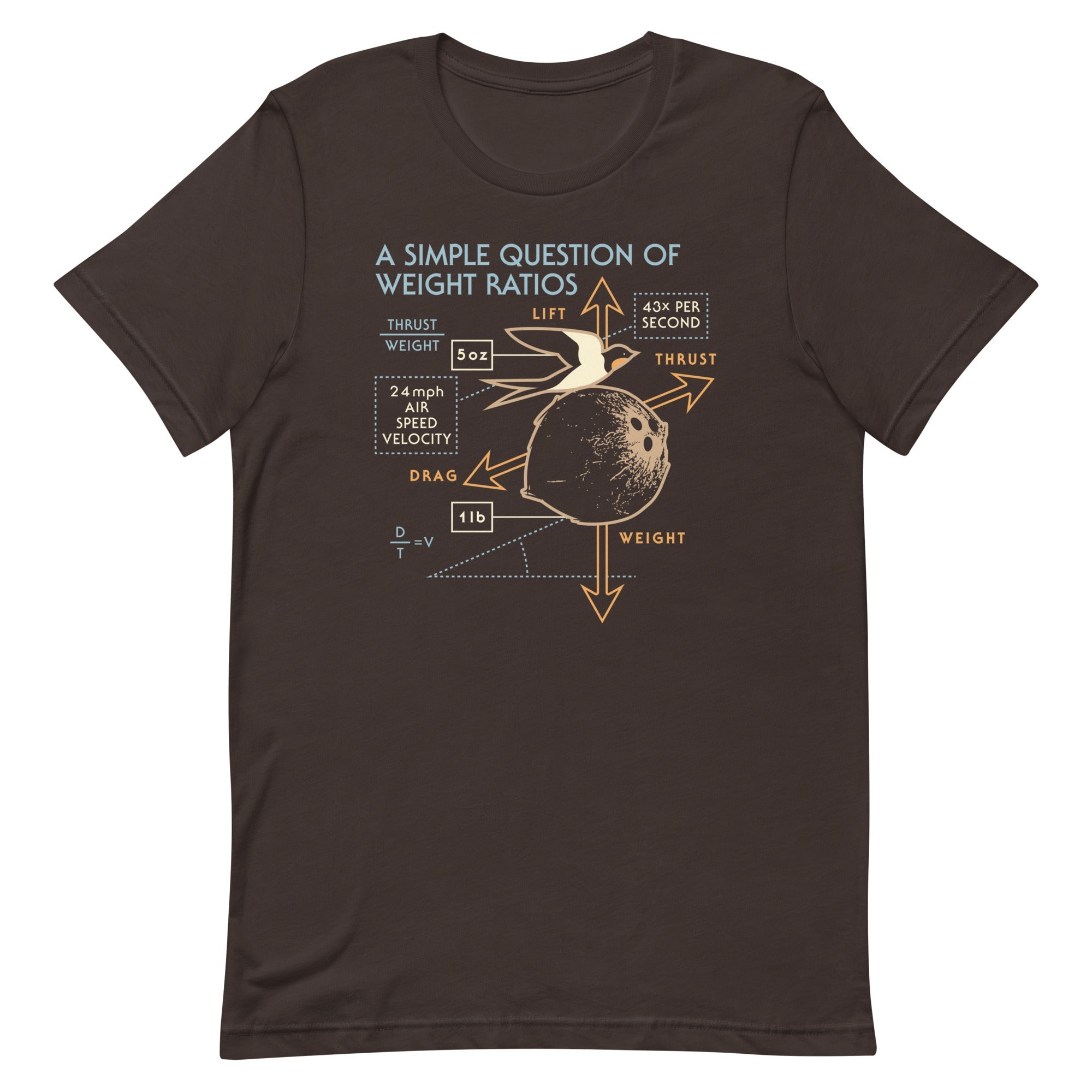 A Simple Question Of Weight Ratios Men's Signature Tee