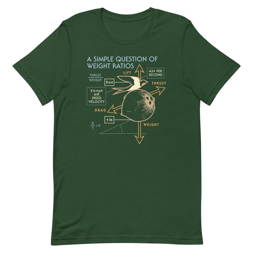 A Simple Question Of Weight Ratios Men's Signature Tee