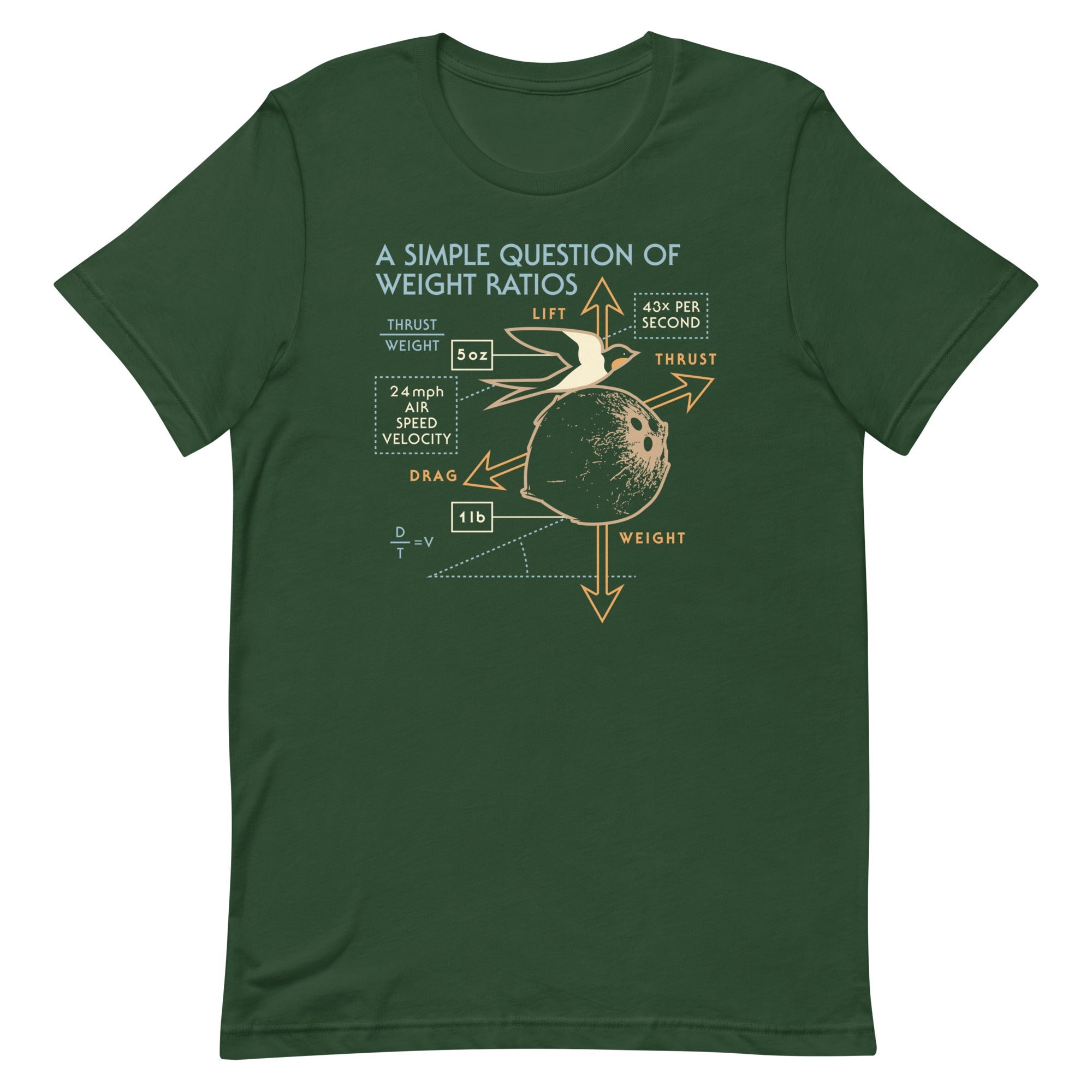 A Simple Question Of Weight Ratios Men's Signature Tee
