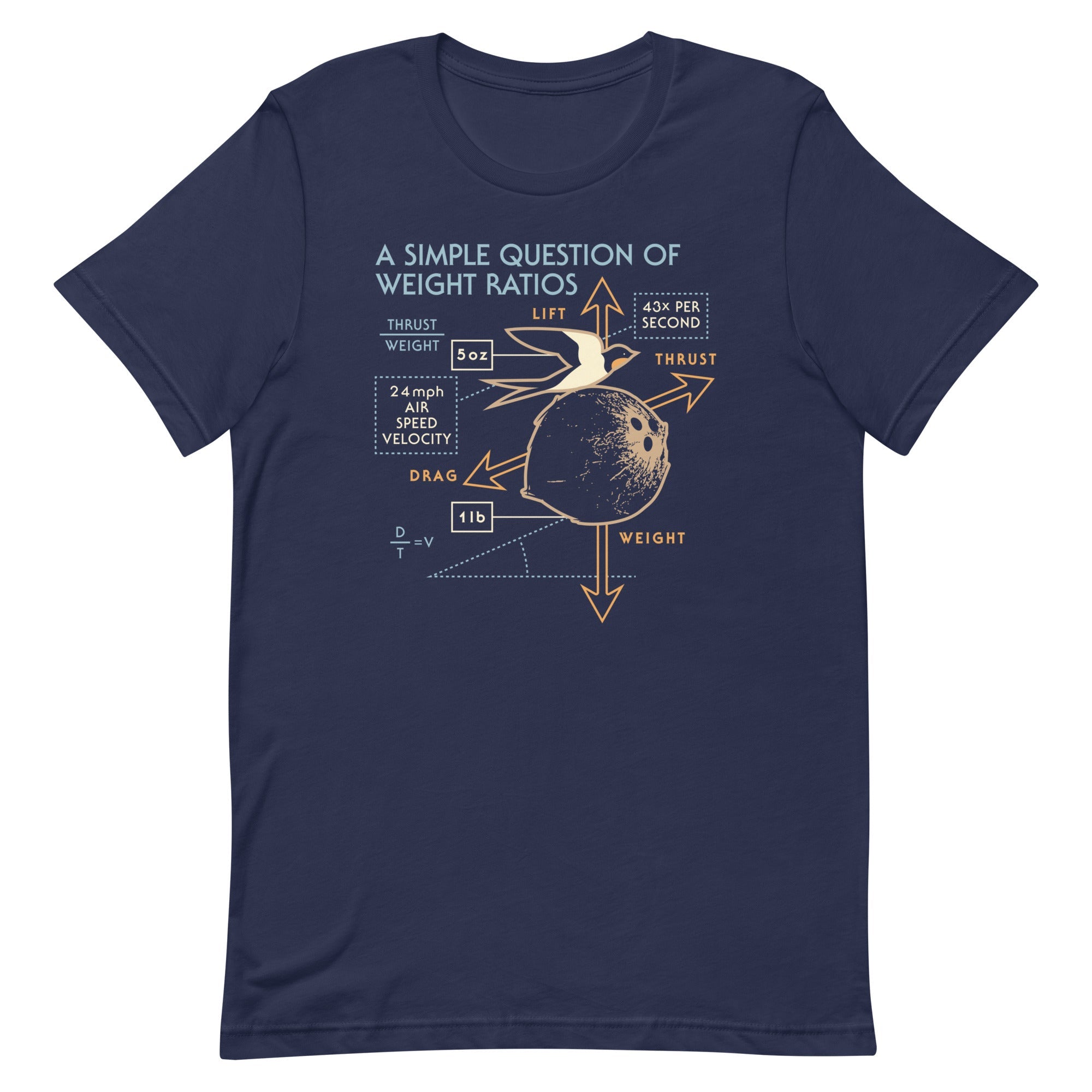 A Simple Question Of Weight Ratios Men's Signature Tee