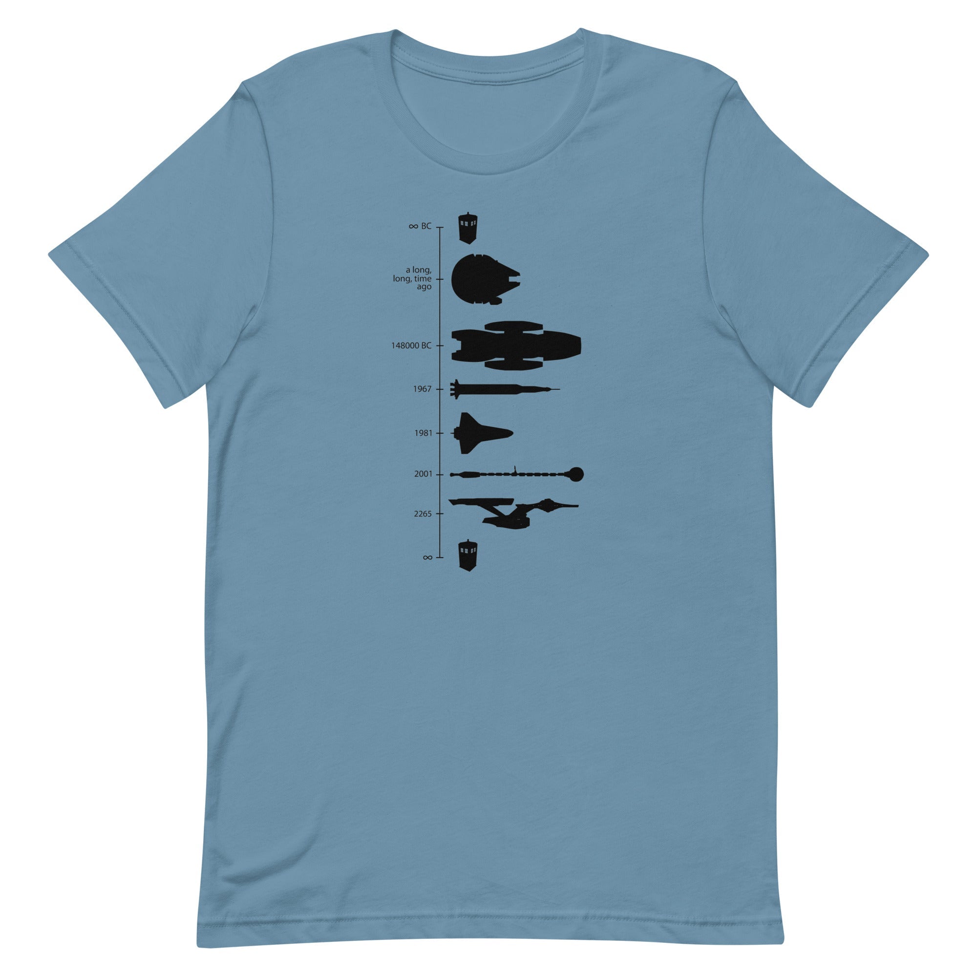Space Ship Timeline Men's Signature Tee