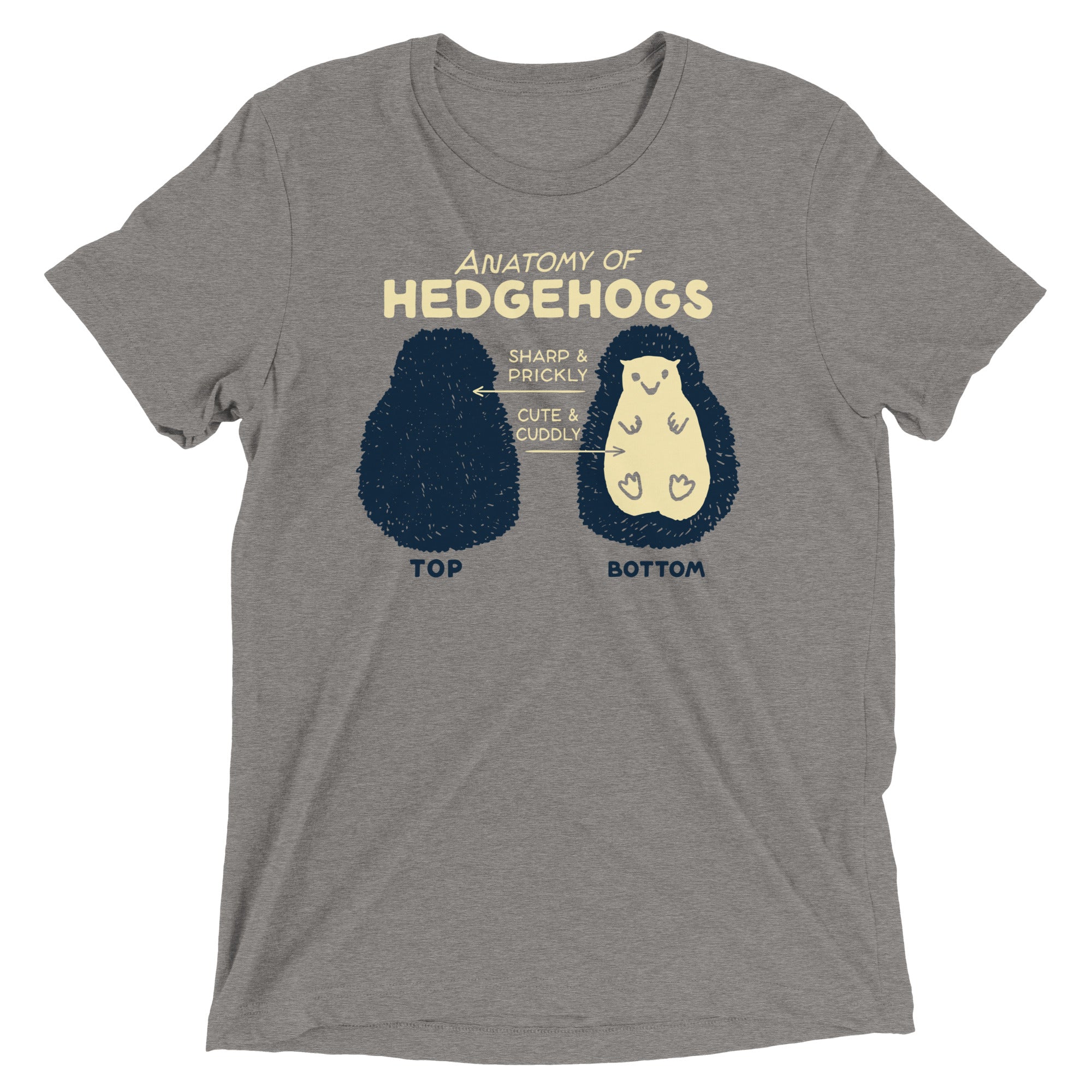 Anatomy Of Hedgehogs Men's Tri-Blend Tee