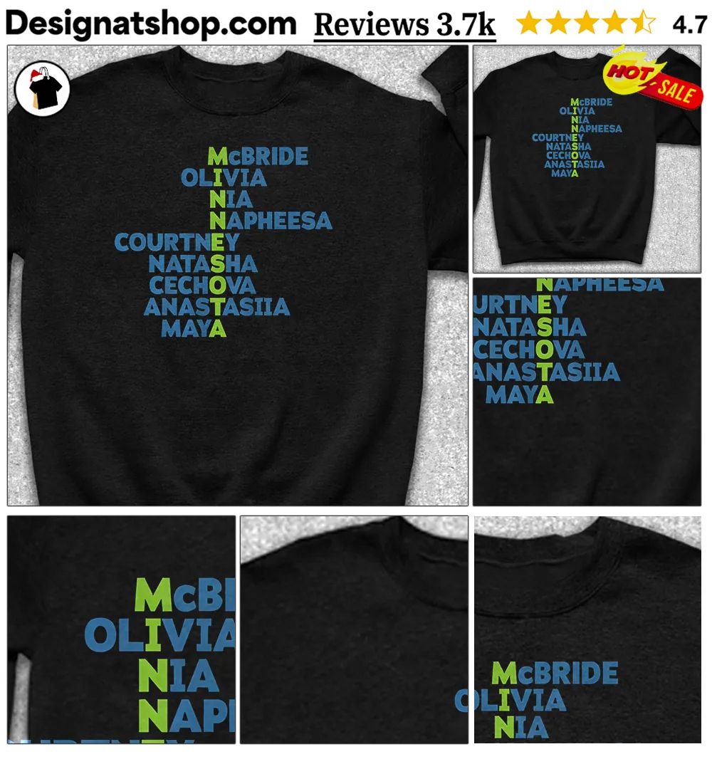 Minnesota Lynx WNBA Women’s Basketball Names 2026 shirt